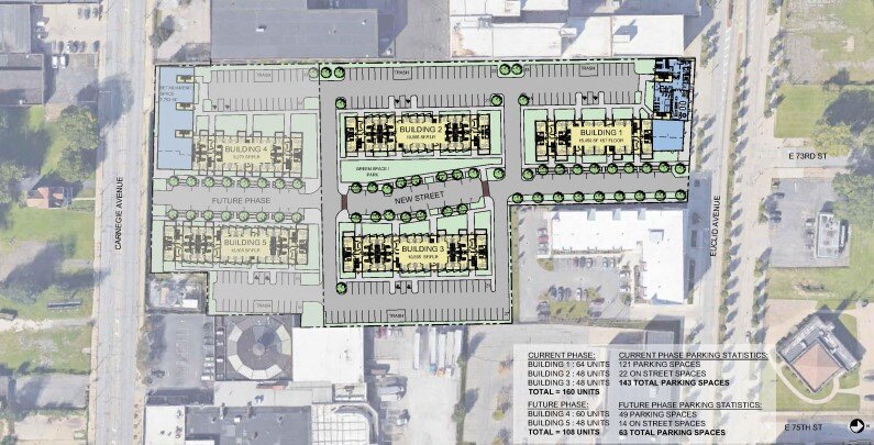 Site plan on Euclid Ave.
