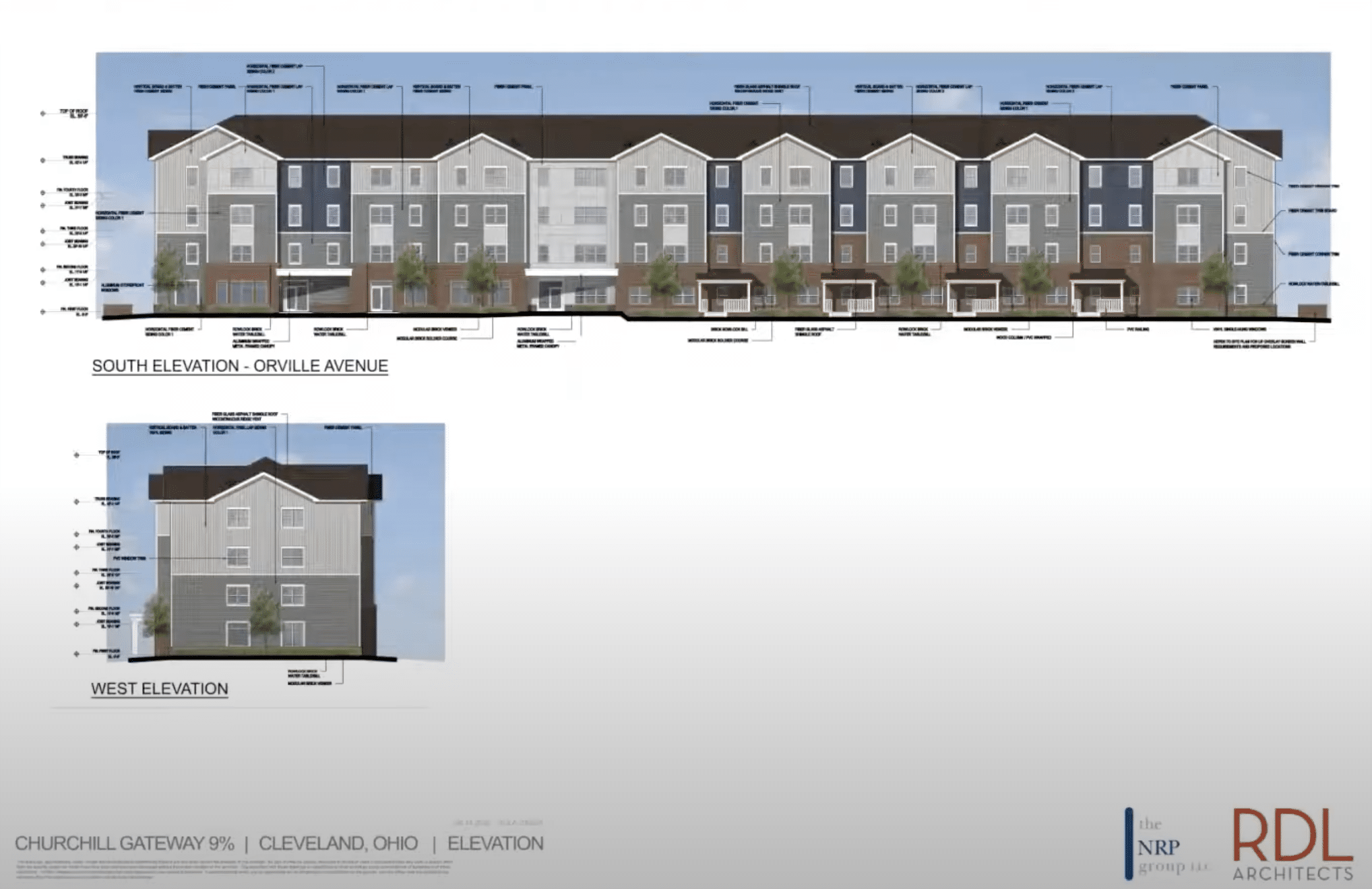 Proposed Churchill Gateway development