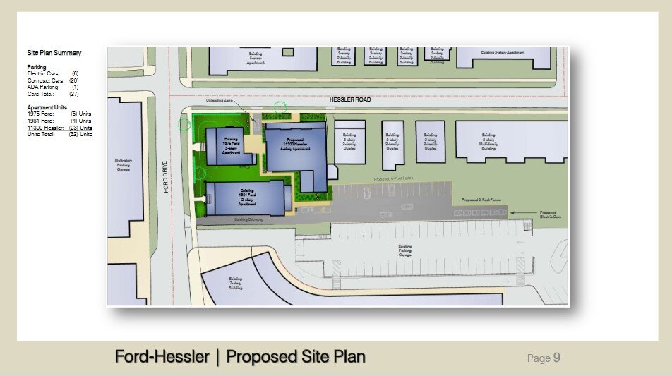 Proposed site plan for the Ford and Hessler development.