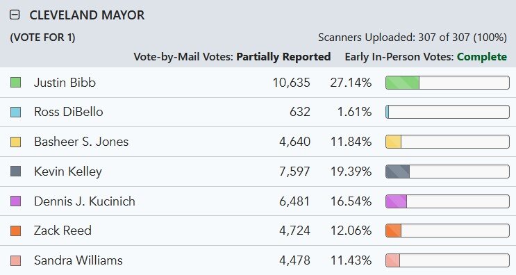 Screenshot 2021-09-15 075528.jpg