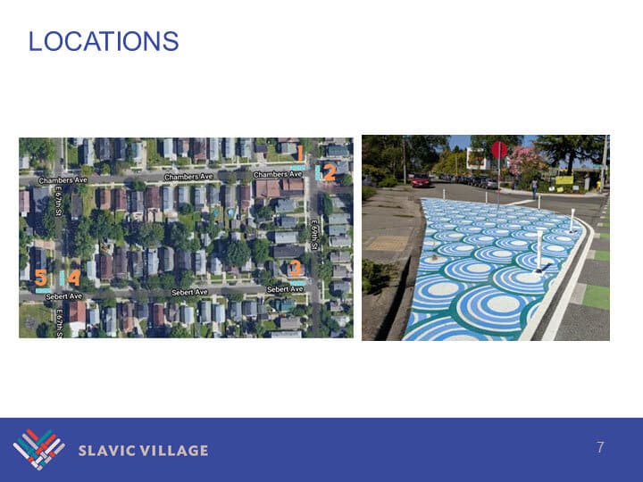 Examples of street painting in Slavic Village. Contributed rendering.